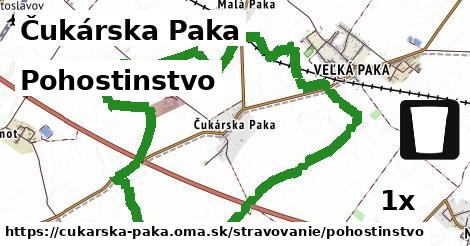 Pohostinstvo, Čukárska Paka