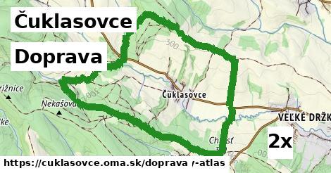 doprava v Čuklasovce