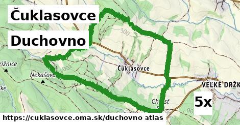 duchovno v Čuklasovce