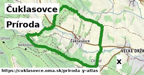 príroda v Čuklasovce