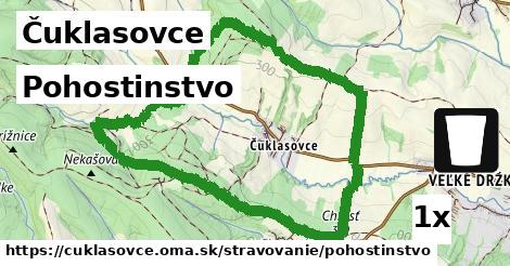 Pohostinstvo, Čuklasovce