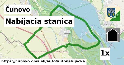 Nabíjacia stanica, Čunovo