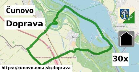 doprava v Čunovo