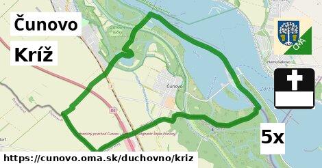 Kríž, Čunovo