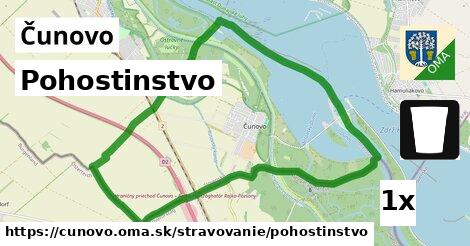 Pohostinstvo, Čunovo