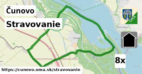 stravovanie v Čunovo