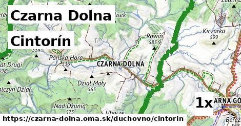 Cintorín, Czarna Dolna