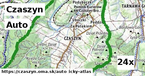 auto v Czaszyn