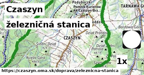 železničná stanica, Czaszyn