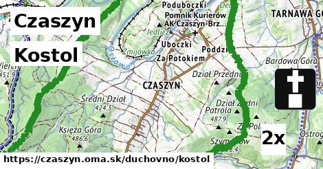 kostol v Czaszyn