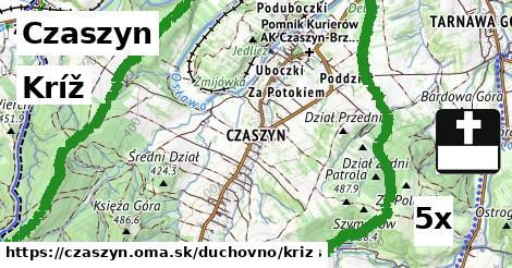 kríž v Czaszyn