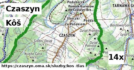 kôš v Czaszyn