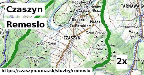 Remeslo, Czaszyn