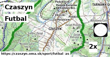 futbal v Czaszyn