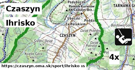 ihrisko v Czaszyn