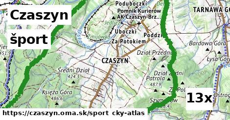 šport v Czaszyn