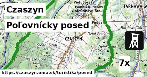 Poľovnícky posed, Czaszyn