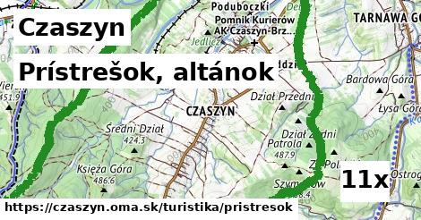 Prístrešok, altánok, Czaszyn