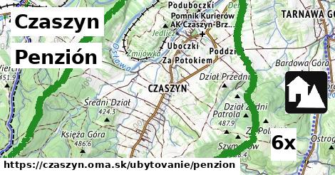 Penzión, Czaszyn