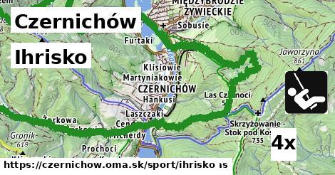 ihrisko v Czernichów