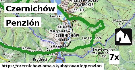 Penzión, Czernichów