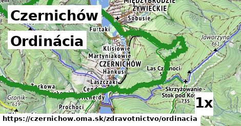 ordinácia v Czernichów