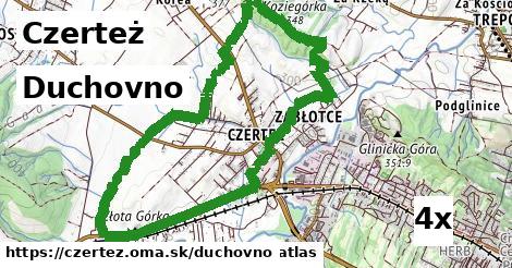 duchovno v Czerteż