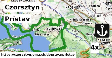 prístav v Czorsztyn