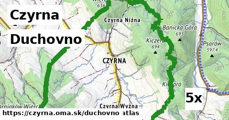 duchovno v Czyrna