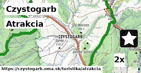 Atrakcia, Czystogarb