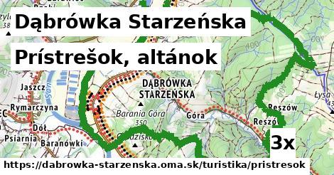prístrešok, altánok v Dąbrówka Starzeńska