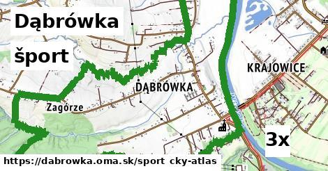 šport v Dąbrówka