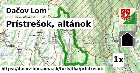 Prístrešok, altánok, Dačov Lom