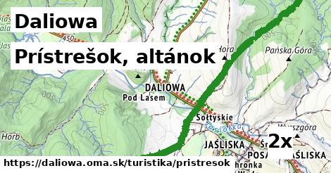 Prístrešok, altánok, Daliowa