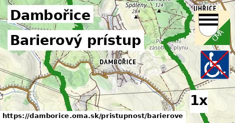 Barierový prístup, Dambořice