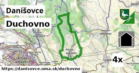 duchovno v Danišovce