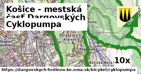 Cyklopumpa, Košice - mestská časť Dargovských hrdinov