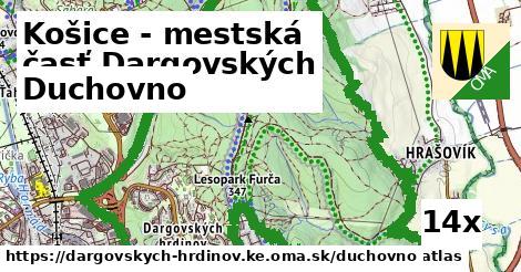 duchovno v Košice - mestská časť Dargovských hrdinov