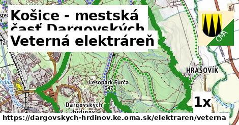 veterná elektráreň v Košice - mestská časť Dargovských hrdinov