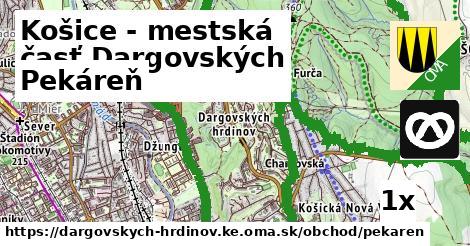 Pekáreň, Košice - mestská časť Dargovských hrdinov