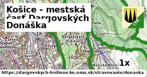 Donáška, Košice - mestská časť Dargovských hrdinov