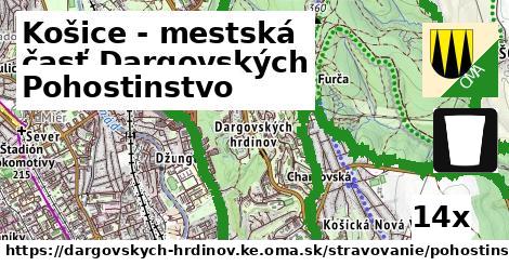 Pohostinstvo, Košice - mestská časť Dargovských hrdinov