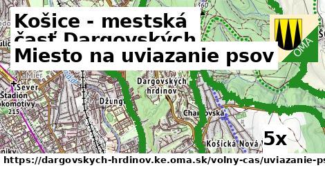 Miesto na uviazanie psov, Košice - mestská časť Dargovských hrdinov