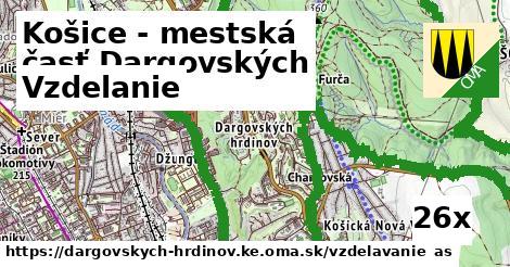 vzdelanie v Košice - mestská časť Dargovských hrdinov