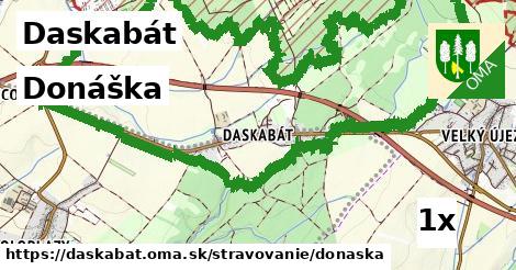 Donáška, Daskabát
