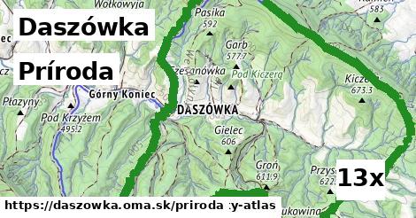 príroda v Daszówka