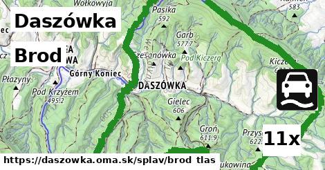 Brod, Daszówka