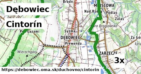 cintorín v Dębowiec