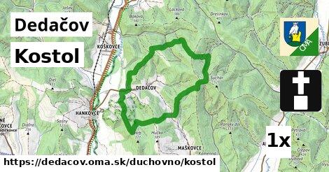 Kostol, Dedačov