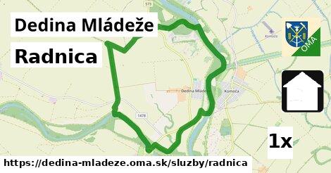 Radnica, Dedina Mládeže